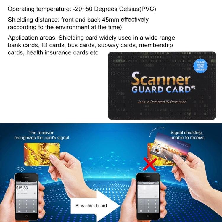 100 PCS Scanner Guard Card RFID Blocking Card, Built-in Patented ID Protection 100 PCS Scanner Guard Card RFID Blocking Card, Built-in Patented ID Protection